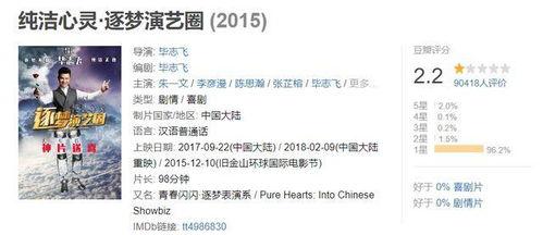 做娱乐吃瓜账号简介文案